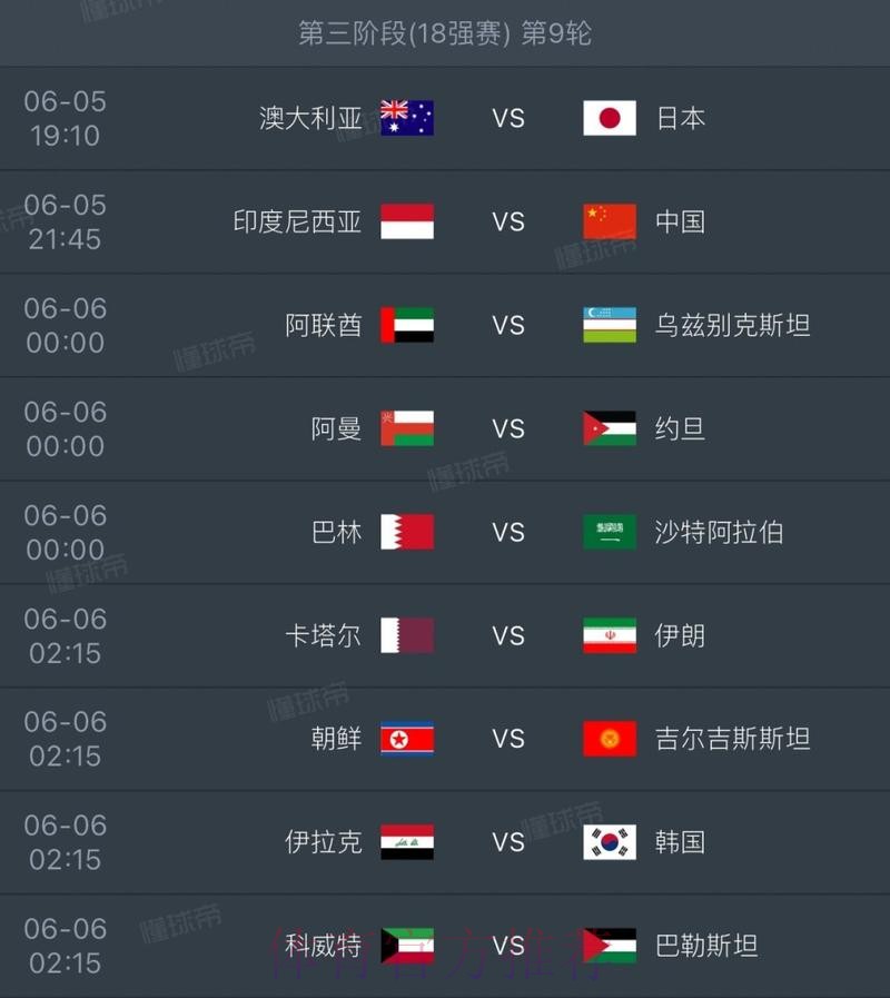 2026世界杯胜负预测几点开始 2026世界杯胜负预测几点开始