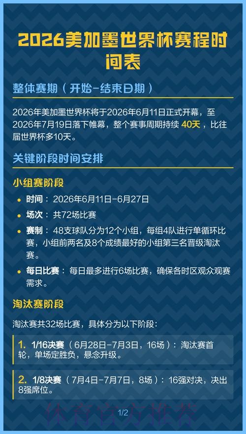 2026美加墨世界杯比赛时间入口
