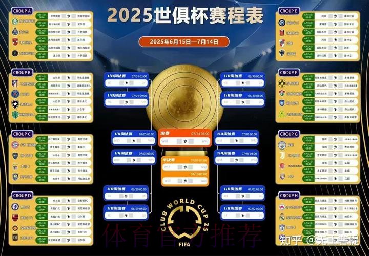 世界杯比赛结果下载