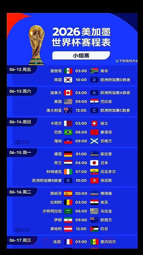 2026美加墨世界杯每日赛程免费