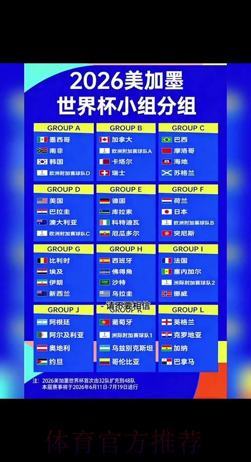 2026世界杯赛程实时