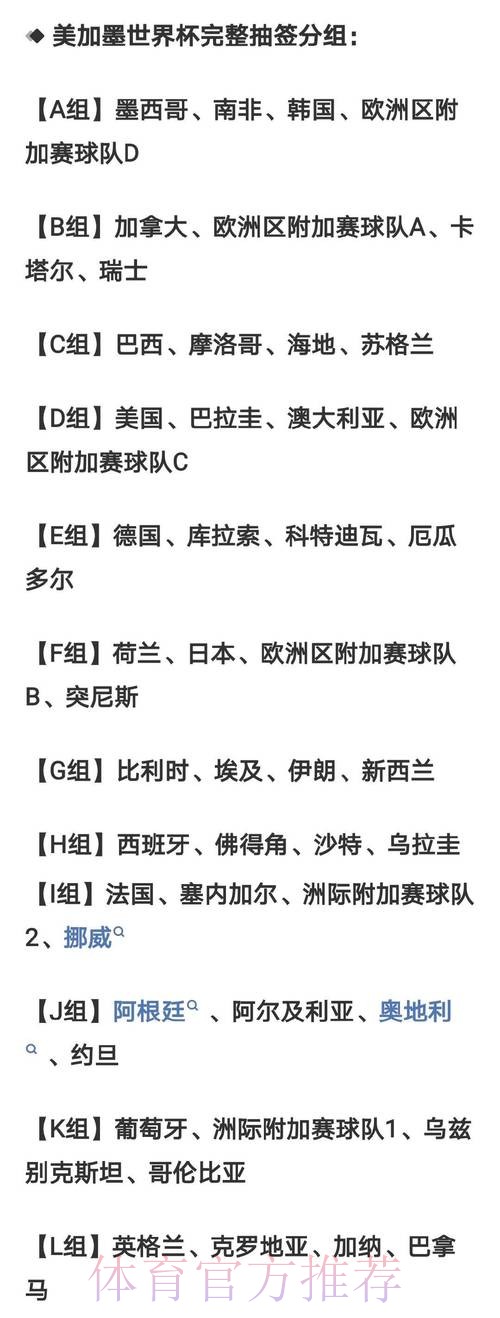 2026世界杯比分完整版