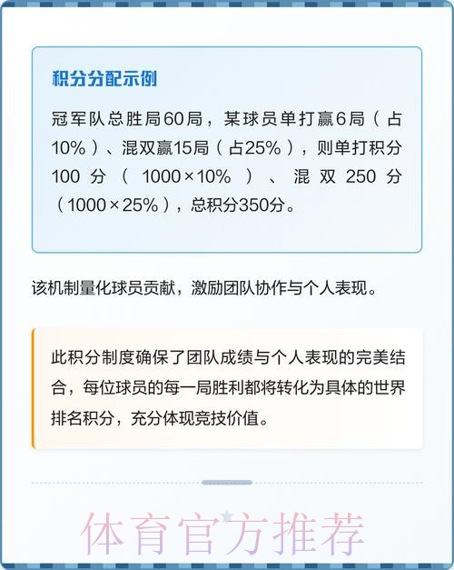 世界杯积分规则下载