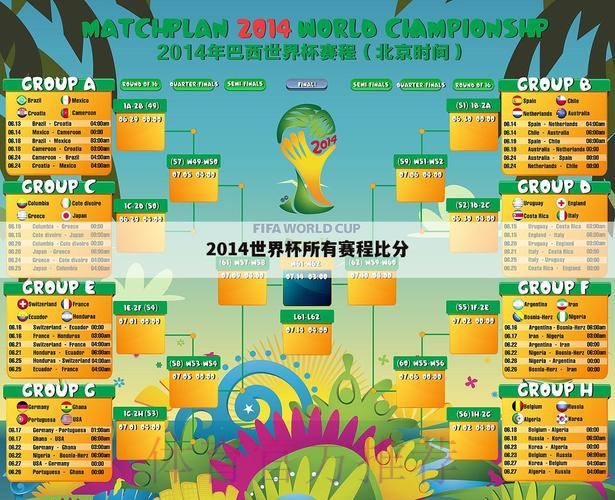 世界杯比分开户入口地址
